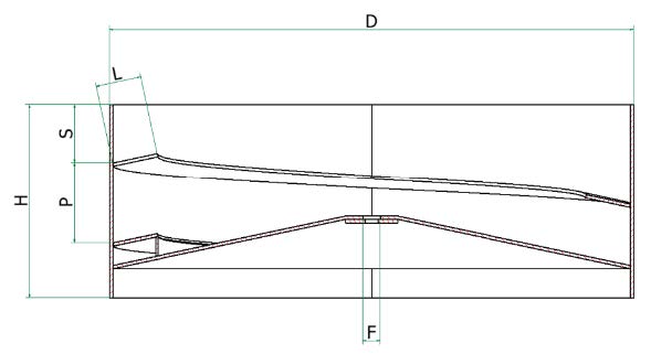 Contenitore Cilindrico